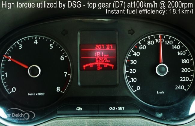 Volkswagen Vento