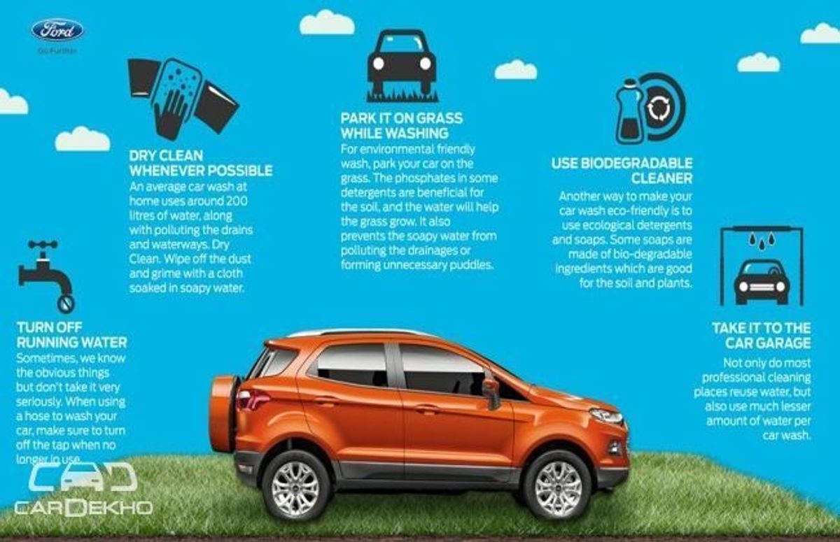Ford Ecosport Ford Ecosport