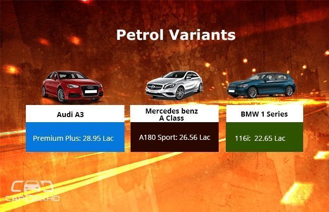 Petrol Variants Petrol Variants
