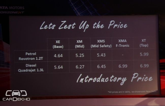 Zest from Tata Motors launched at Rs 4.64 lakh | CarDekho.com