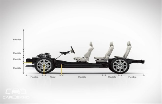 Volvo XC90 Volvo XC90