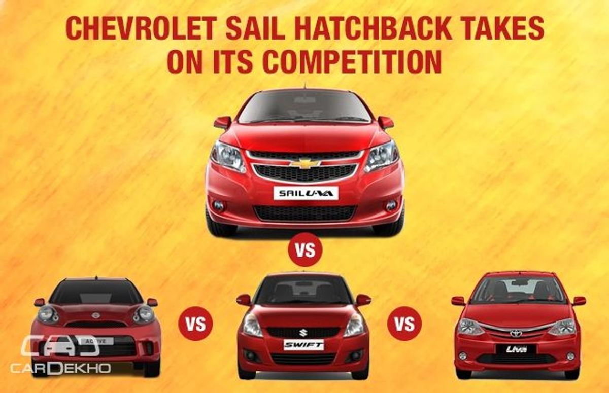 Competition Check: New Chevrolet Sail U-VA vs the Rivals