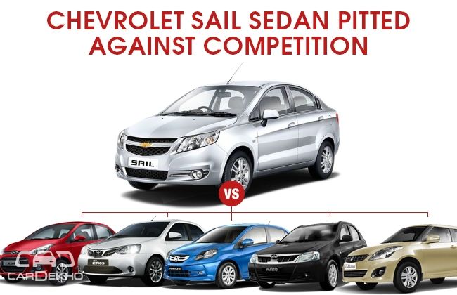 Competition Check: New Chevrolet Sail vs the Rivals