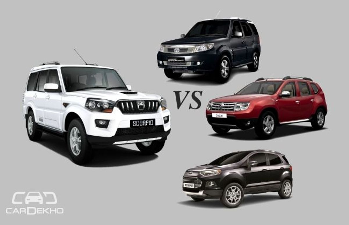 Competition Check: Mahindra Scorpio vs the Rivals