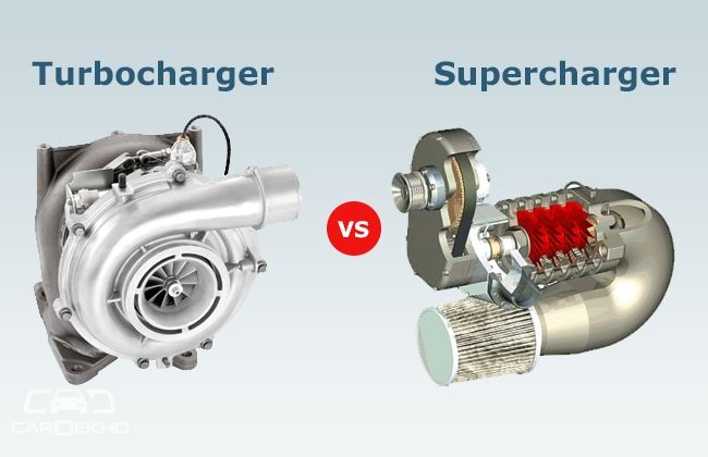 The what and how of Turbochargers and Superchargers