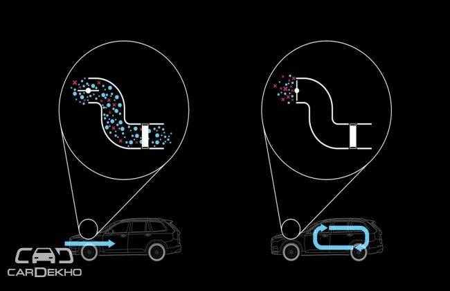 New Volvo XC90 will come with enhanced multi-filter