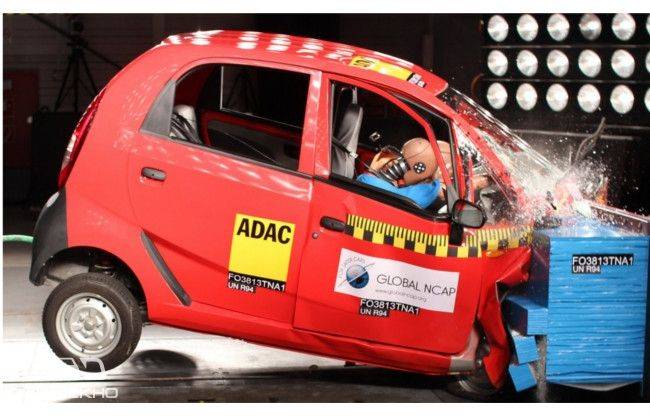 Tata-Nano-Global-NCAP