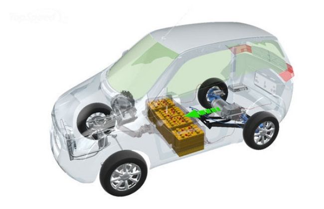 Mahindra e20 Mahindra e20