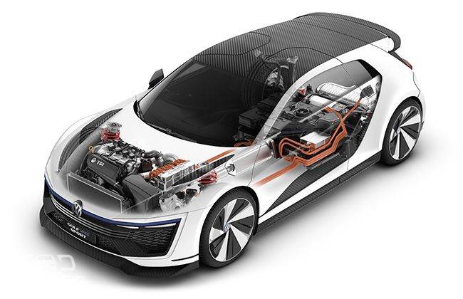 Volkswagen Golf GTE Sport Hybrid Concept