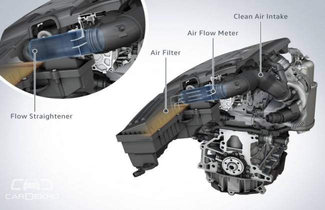 flow transformer around the air mass sensor