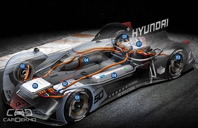  N2025 Vision Gran Turismo concept