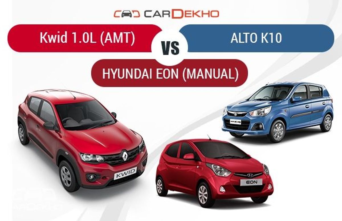 Kwid AMT Kwid AMT