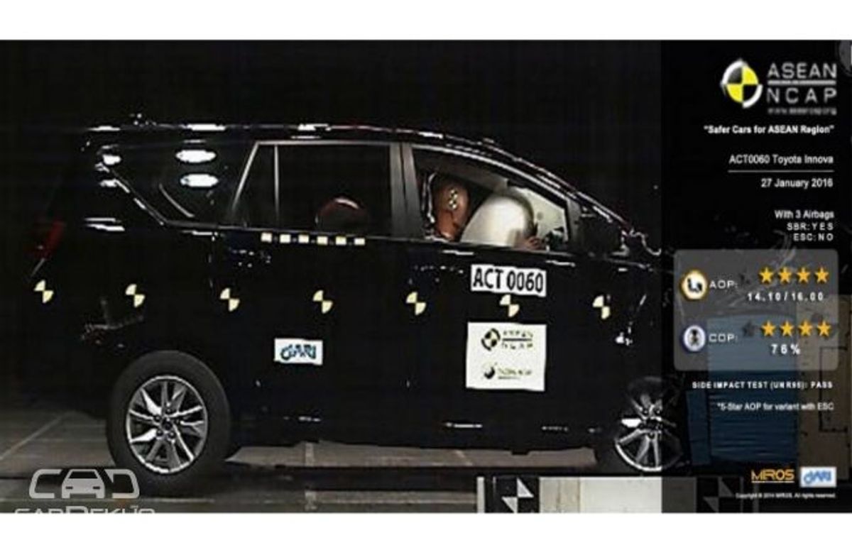 Toyota Innova Crysta Crash-test Toyota Innova Crysta Crash-test