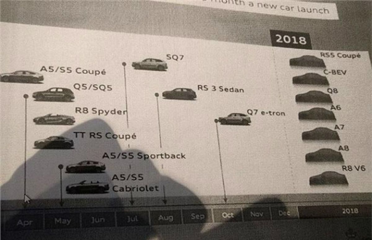 Audi Leaked Image Audi Leaked Image