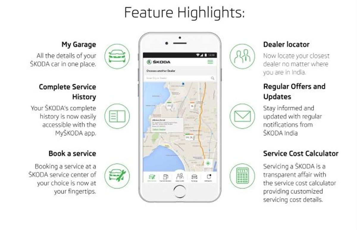Skoda MySkoda App Skoda MySkoda App