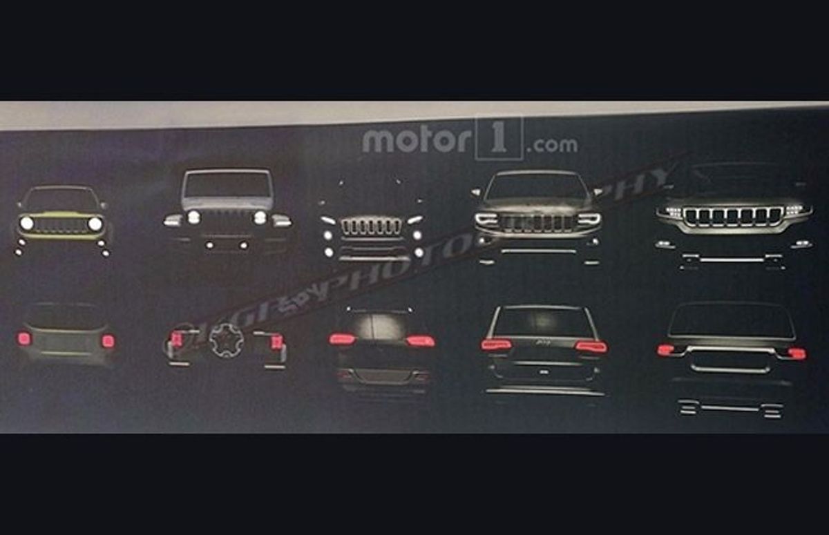 Jeep Line-up Jeep Line-up