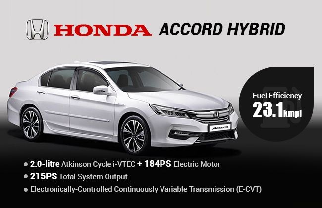 Honda Accord Hybrid 