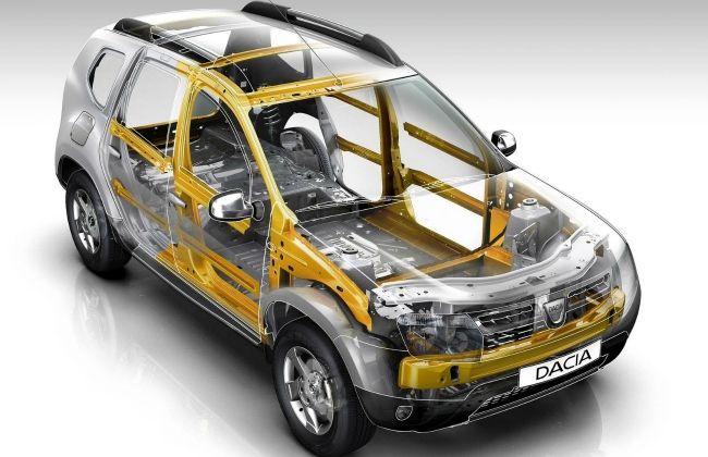 Dacia/Renault B0 Platform Dacia/Renault B0 Platform