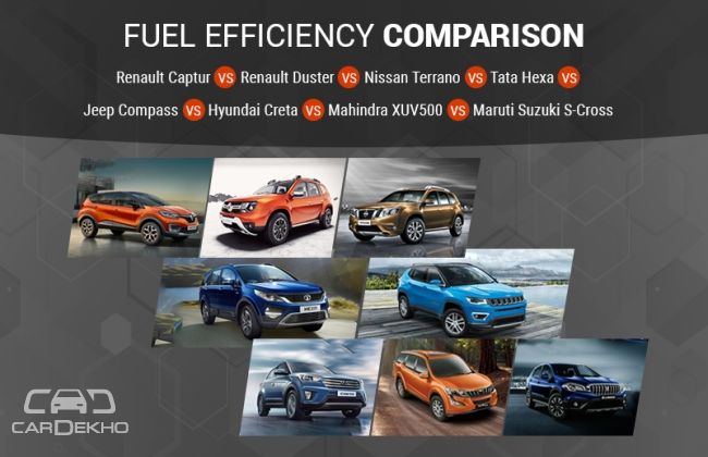 Fuel Efficiency Comparison
