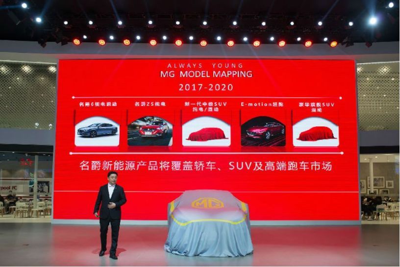 MG Motor Roadmap