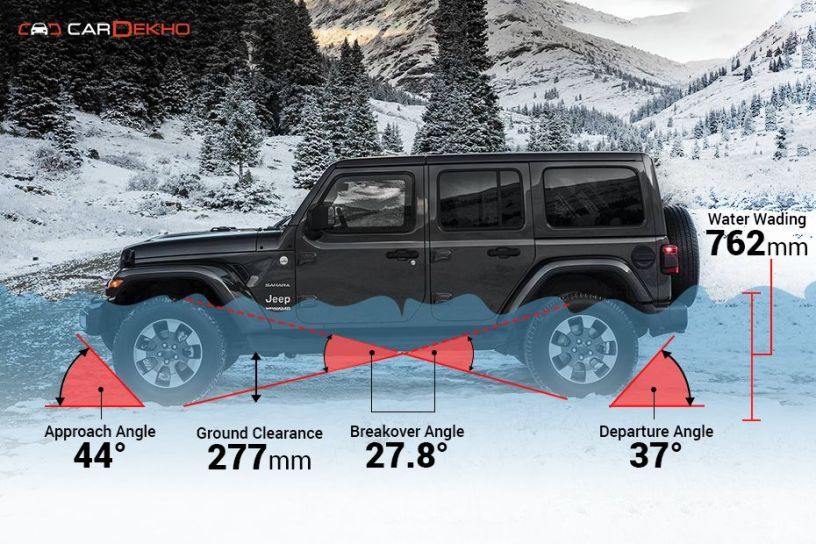 2018 Jeep Wrangler 2018 Jeep Wrangler