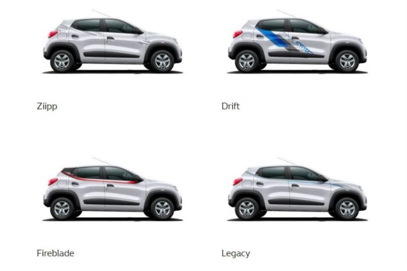 Renault Kwid Design SUV Inspired Styling Features