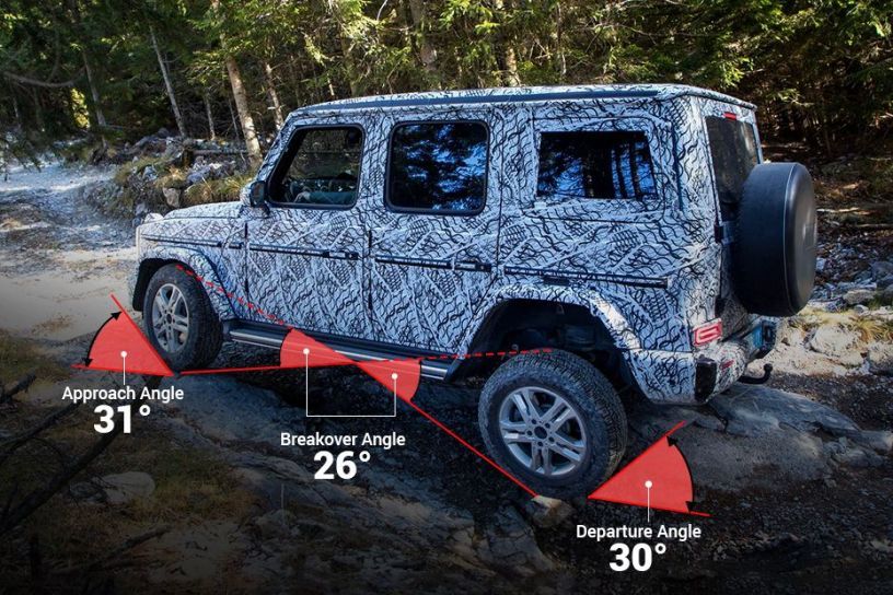 2019 Mercedes-Benz G-Class 