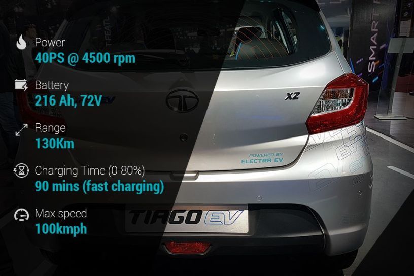 Tata Tiago EV Tata Tiago EV