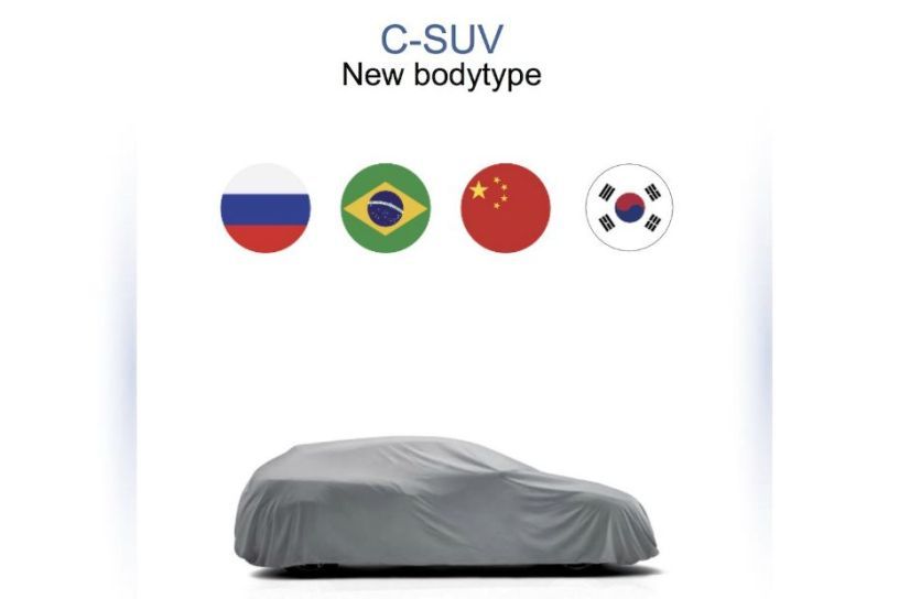 Upcoming Renault crossover Upcoming Renault crossover
