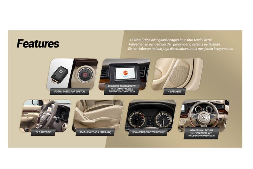 2018 Indonesia-spec Ertiga Brochure
