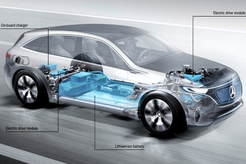 Mercedes-Benz MEA Platform