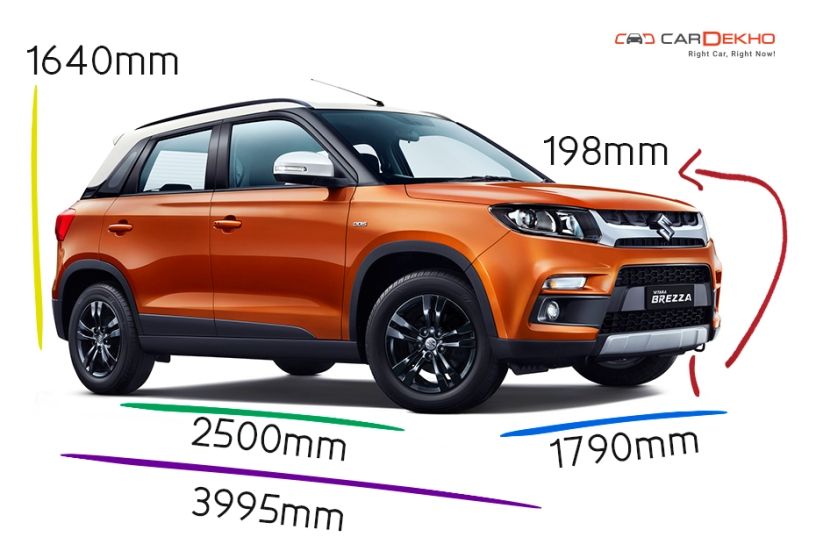 Maruti Suzuki Vitara Brezza 
