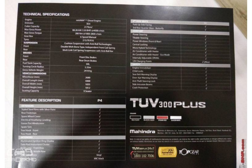 Leaked Brochure Leaked Brochure