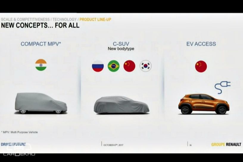 Renault Drive The Future 2017-2022 Business Plan 