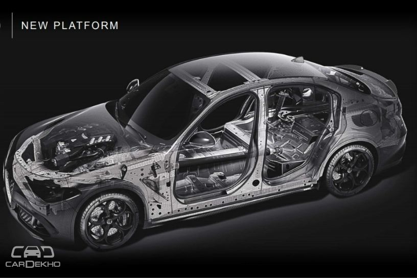 Alfa Romeo Giorgio Platform Alfa Romeo Giorgio Platform