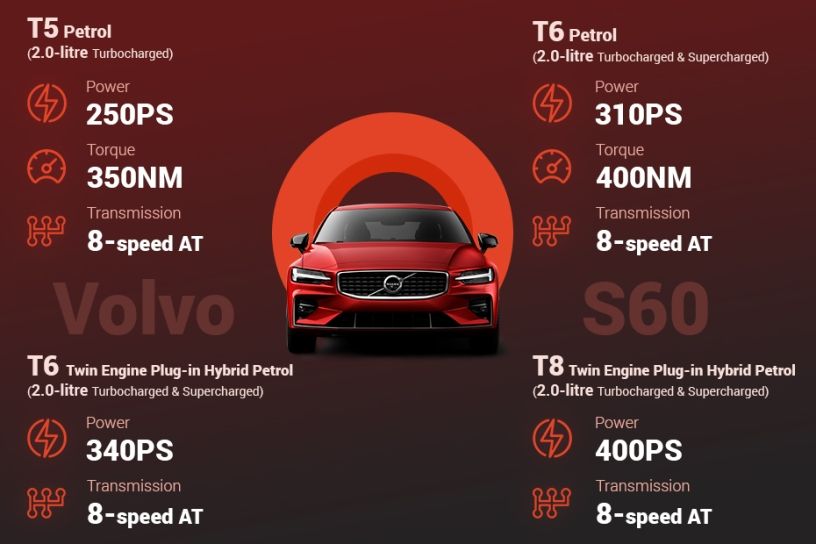 2019 Volvo S60 2019 Volvo S60