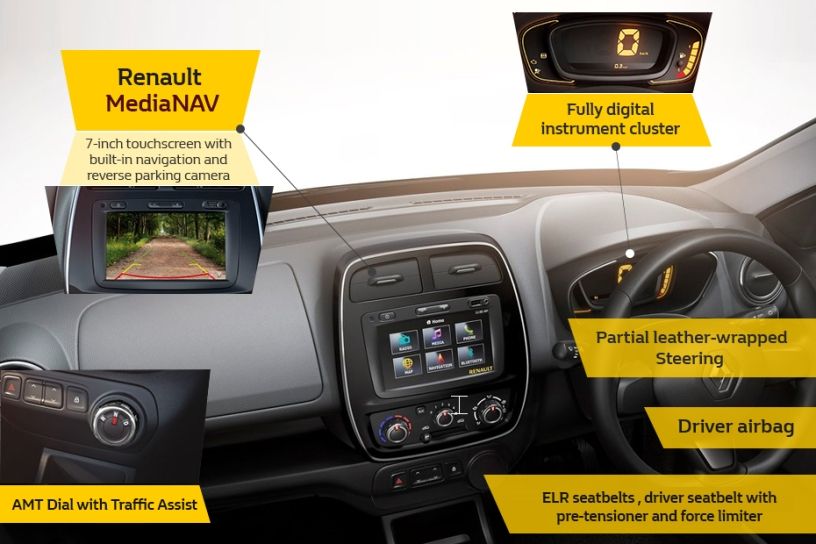 Renault Kwid Touschreen Unit Renault Kwid Touschreen Unit