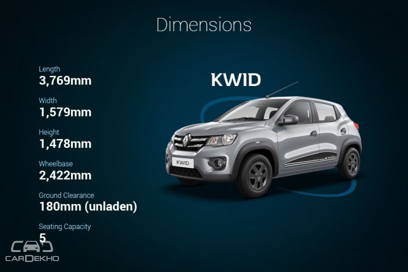  Explicación de las variantes de Renault Kwid