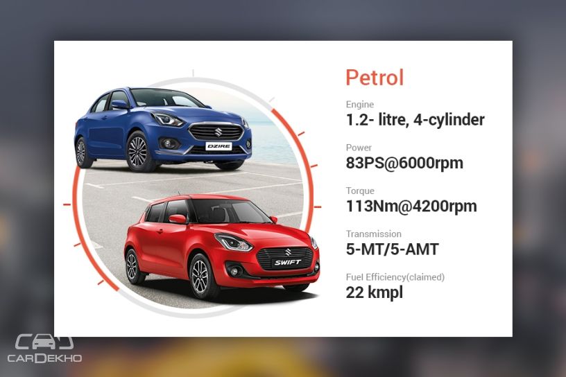 Clash Of Segments: Maruti Swift vs Maruti Dzire - Which Car To Buy?