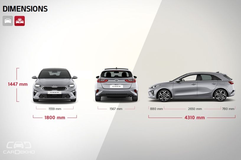 Kia Ceed dimensions Kia Ceed dimensions