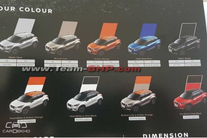 Nissan Kicks Mileage, Variants, Colour Options Leaked Ahead Of Launch