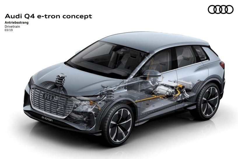 Audi Q4 e-tron Concept Audi Q4 e-tron Concept