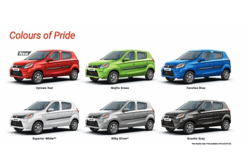 2019 Maruti Suzuki Alto Variants Explained: Std, LXi & VXi