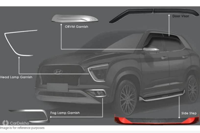 Hyundai Creta 2020 Accessories List Revealed: Gets Performance And