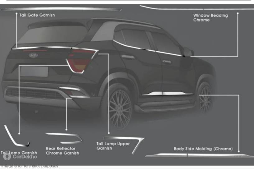 Hyundai Creta 2020 Accessories List Revealed Gets Performance And Adventure Pack 1457