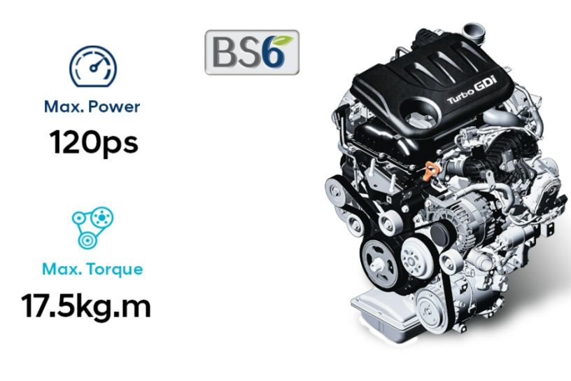 Hyundai Verna 1.0-litre turbo-petrol engine Hyundai Verna 1.0-litre turbo-petrol engine