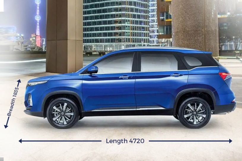 MG Hector Plus: When Plus is Better