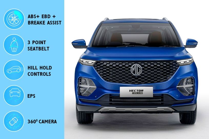 MG Hector Plus: When Plus is Better