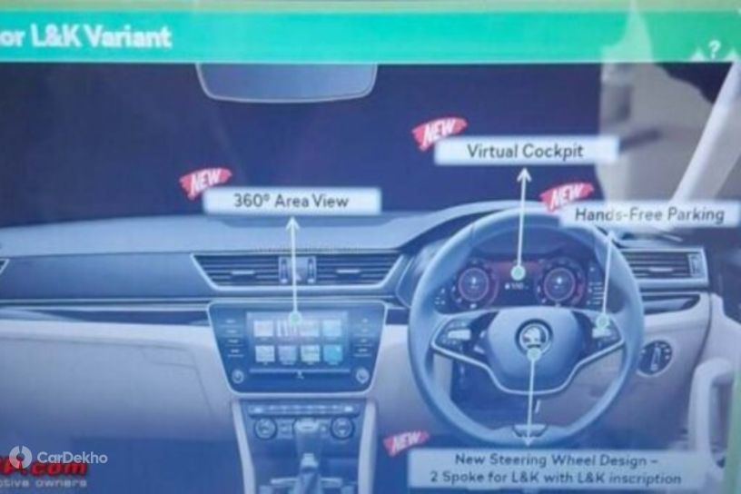 Skoda Superb 2021