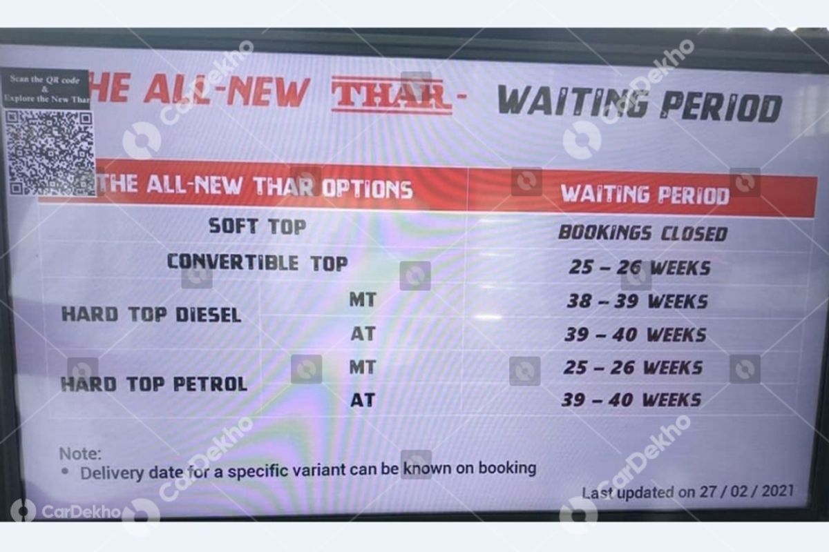Mahindra Thar Waiting Period